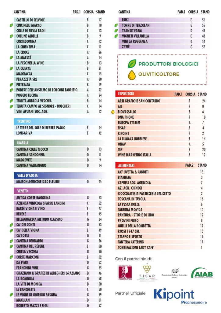 REGOLAMENTO GENERALE 2023 page 0004